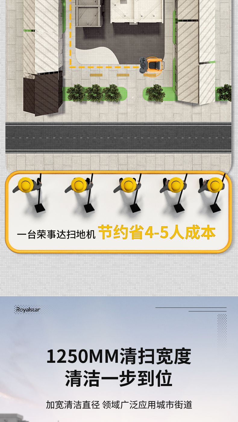 DS80(圖8) DS80(圖8)