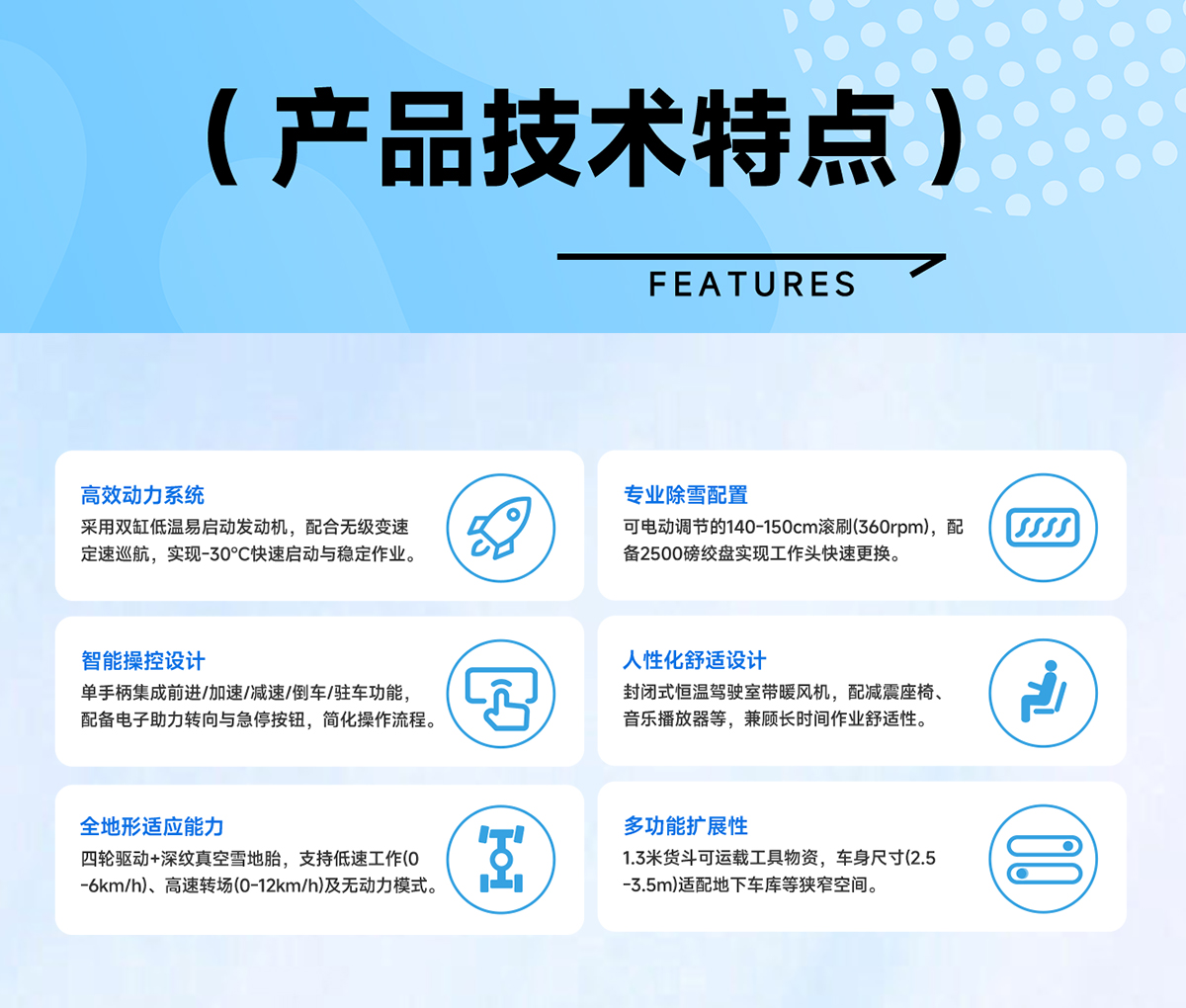產(chǎn)品技術(shù)特點