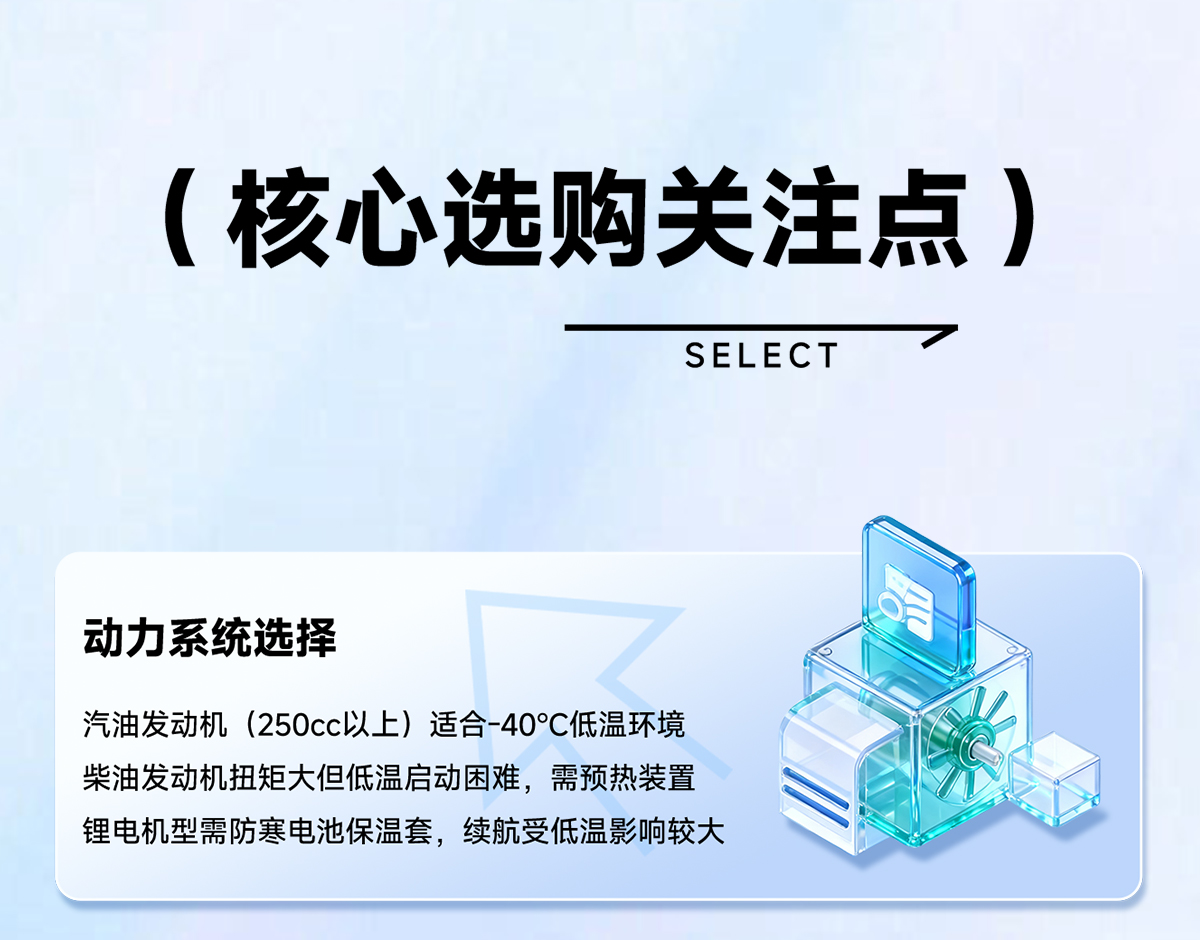 核心選購關(guān)注點