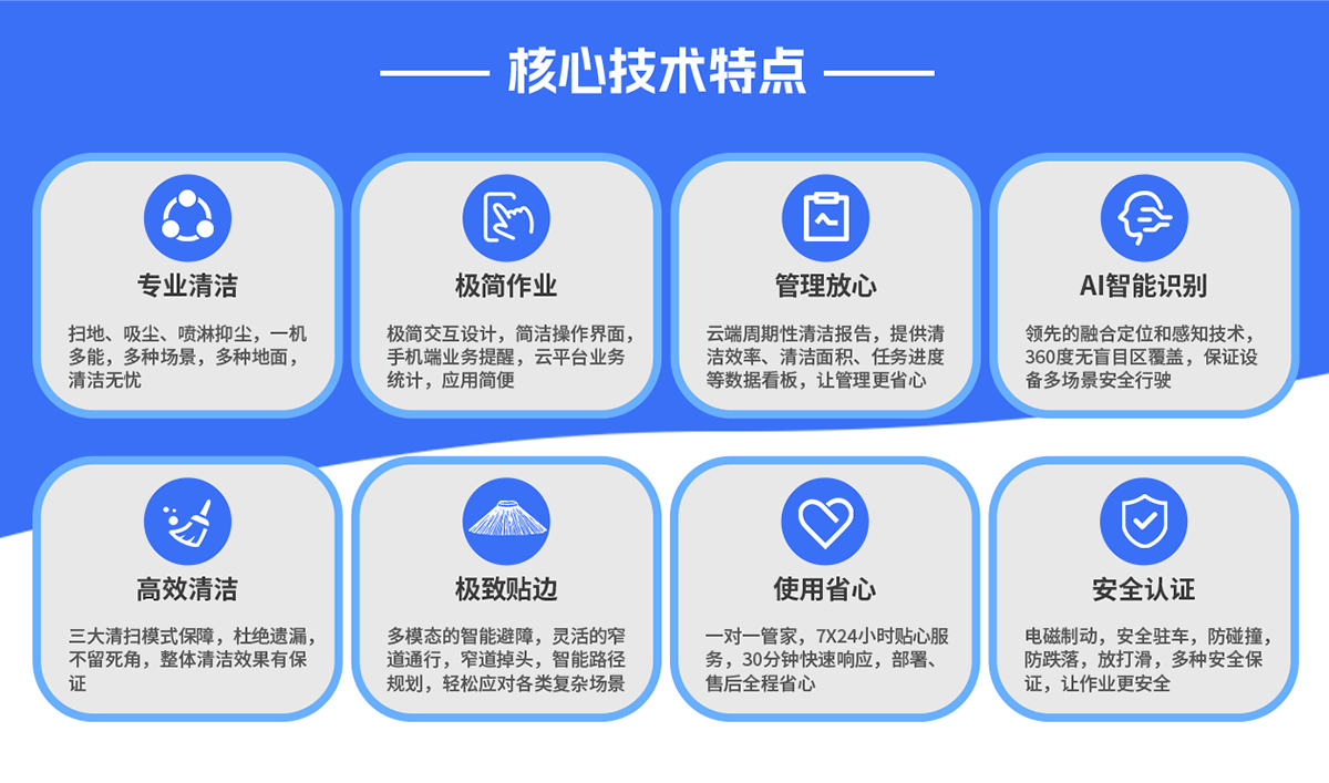 核心技術(shù)特點(diǎn)